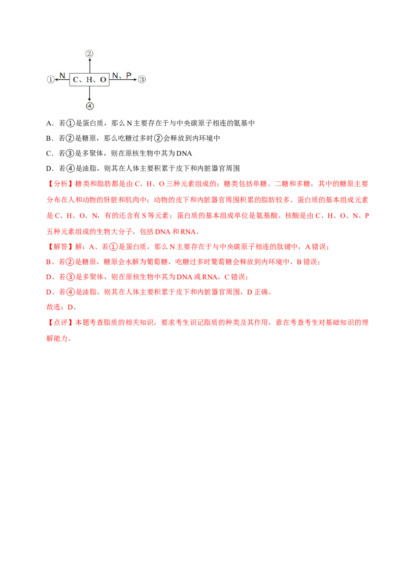 题型1细胞的分子组成及其功能（题型归纳）（解析版）_新高考复习资料_2023年新高考复习资料_二轮复习_技巧点拨备战2023年高考生物二轮题型复习讲解286731240