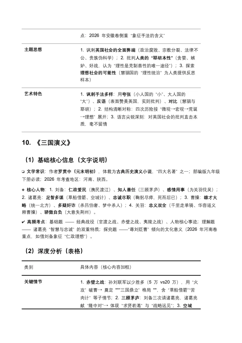 2026年全国各地中考语文一轮复习讲义：名著阅读（全国通用）(含答案解析）_中考复习资料_语数英物化_1语文中考复习_2026年中考复习（更新中）_2026年全国中考语文一轮复习讲义