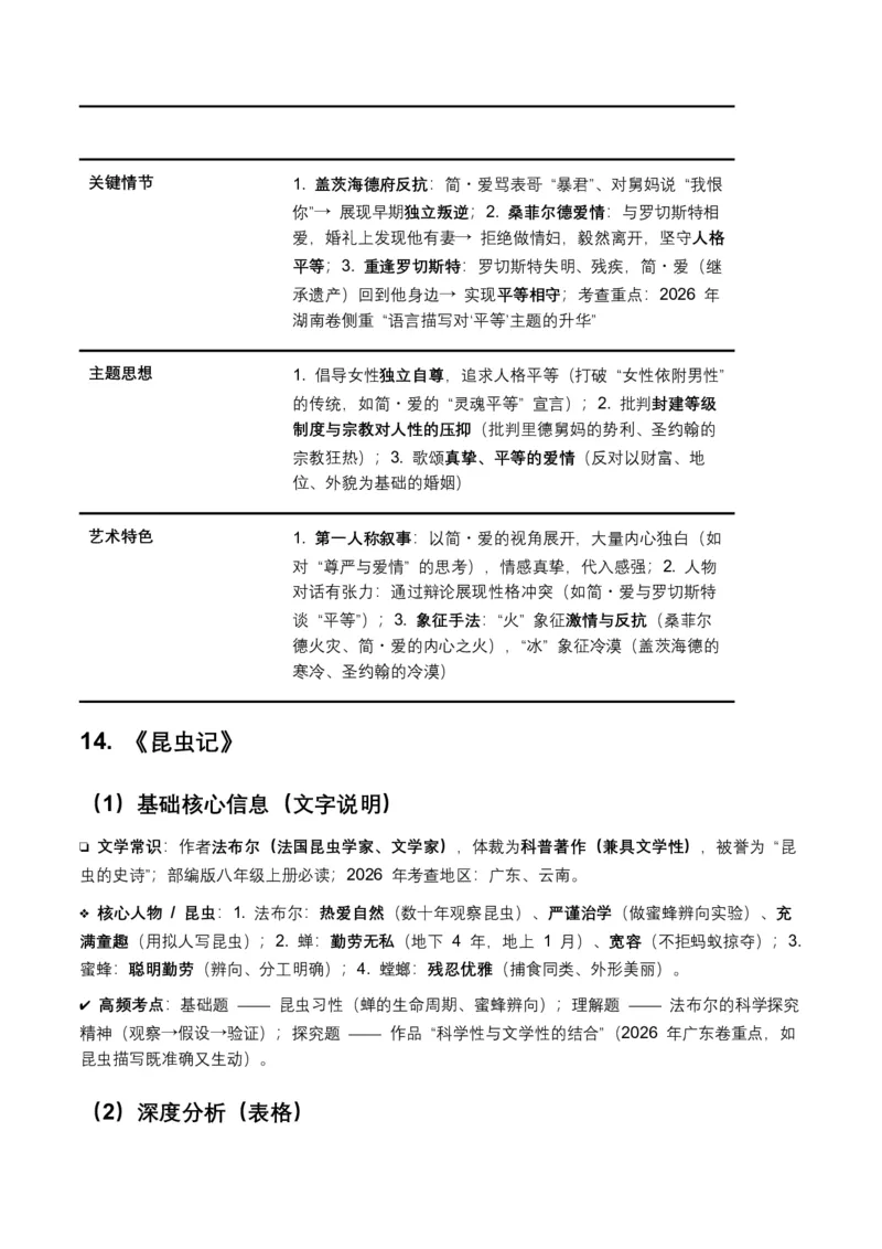 2026年全国各地中考语文一轮复习讲义：名著阅读（全国通用）(含答案解析）_中考复习资料_语数英物化_1语文中考复习_2026年中考复习（更新中）_2026年全国中考语文一轮复习讲义