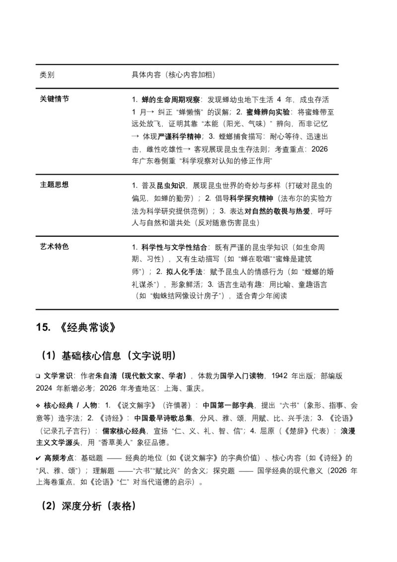 2026年全国各地中考语文一轮复习讲义：名著阅读（全国通用）(含答案解析）_中考复习资料_语数英物化_1语文中考复习_2026年中考复习（更新中）_2026年全国中考语文一轮复习讲义