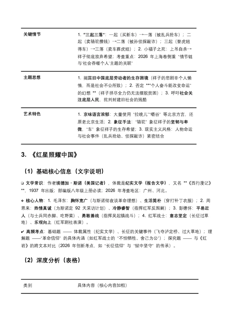 2026年全国各地中考语文一轮复习讲义：名著阅读（全国通用）(含答案解析）_中考复习资料_语数英物化_1语文中考复习_2026年中考复习（更新中）_2026年全国中考语文一轮复习讲义