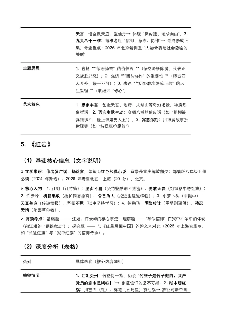 2026年全国各地中考语文一轮复习讲义：名著阅读（全国通用）(含答案解析）_中考复习资料_语数英物化_1语文中考复习_2026年中考复习（更新中）_2026年全国中考语文一轮复习讲义