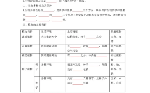 重难点08生物的多样性-2023年中考生物热点&middot;重点&middot;难点专练（全国通用）（原卷版）_6生物中考复习_2023年中考复习资料_专项复习_2023年中考生物热点&middot;重点&middot;难点专练（全国通用）