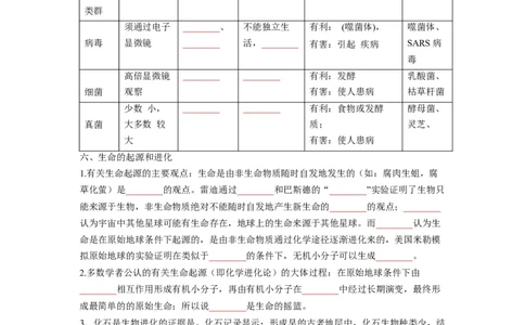 重难点08生物的多样性-2023年中考生物热点&middot;重点&middot;难点专练（全国通用）（原卷版）_6生物中考复习_2023年中考复习资料_专项复习_2023年中考生物热点&middot;重点&middot;难点专练（全国通用）