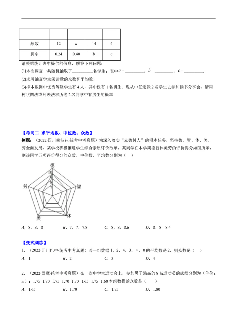 专题05统计与概率(原卷版)_中考复习资料_语数英物化_2数学中考复习_2023年中考复习资料_专项复习_备战2023年中考数学复习重难点与压轴题型专项突围训练（全国通用版）