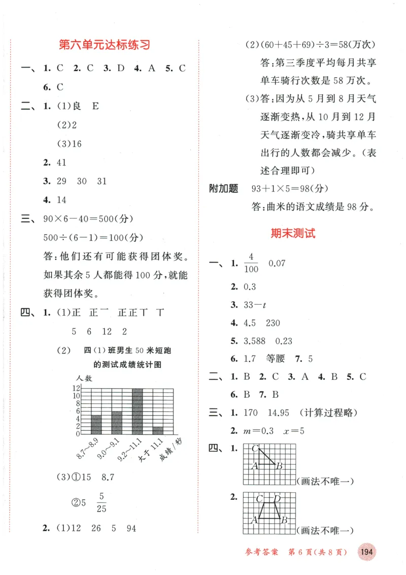 2026春《53天天练》数学BSD4下测评卷_2026春小学教辅大合集_7-26春《53天天练》系列_26春《53天天练》数学_26春北师大版数学1-6年级下册《53天天练》_2026春《53天天练》数学BSD4下