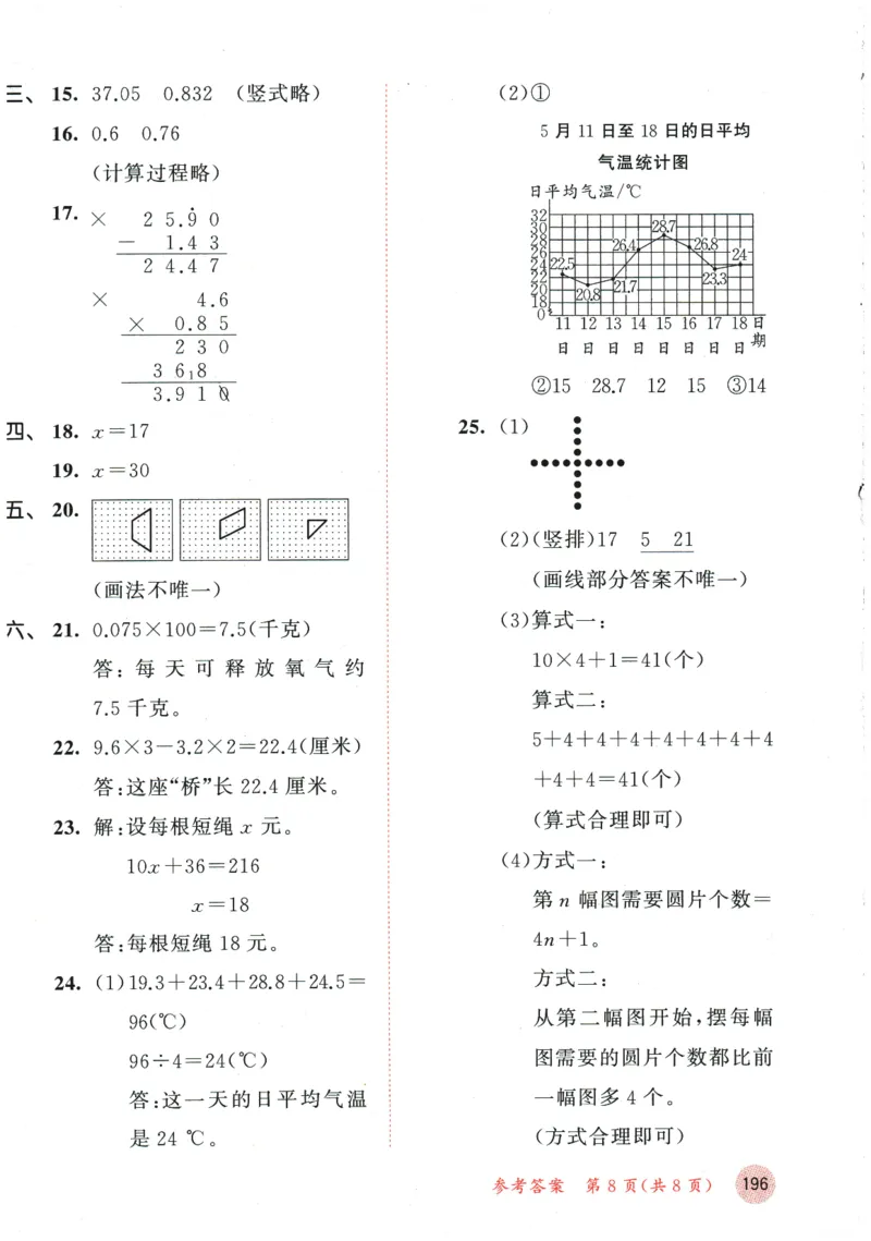 2026春《53天天练》数学BSD4下测评卷_2026春小学教辅大合集_7-26春《53天天练》系列_26春《53天天练》数学_26春北师大版数学1-6年级下册《53天天练》_2026春《53天天练》数学BSD4下