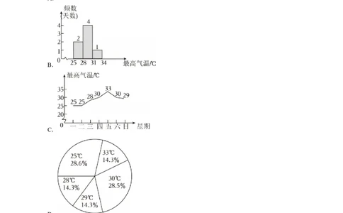 2026年中考数学一轮复习数据收集与处理（含解析）_中考复习资料_语数英物化_2数学中考复习_2026年中考复习（更新中）_中考备考2026年中考数学一轮复习专题训练