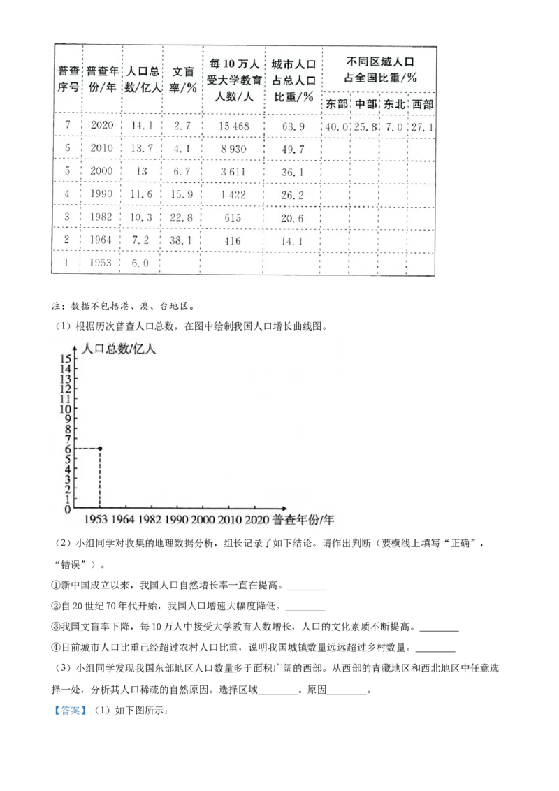 精品解析：山东省日照市2021年中考地理试题（解析版）_7地理中考复习_2025中考复习资料_中考真题（近三年）_2022年中考地理试卷104份_精品解析：山东省日照市2021年中考地理试题