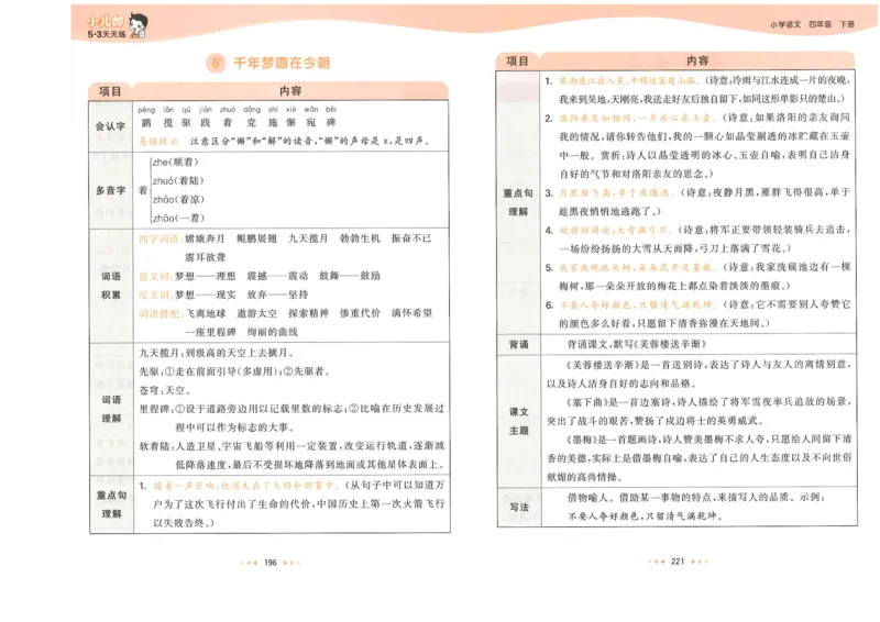 20265.3天天练小学四下语文课堂笔记_2026春小学教辅大合集_7-26春《53天天练》系列_26春《53天天练》语文_26春《53天天练》语文4下