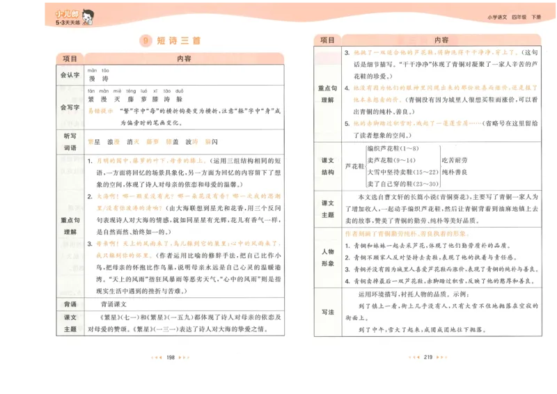 20265.3天天练小学四下语文课堂笔记_2026春小学教辅大合集_7-26春《53天天练》系列_26春《53天天练》语文_26春《53天天练》语文4下