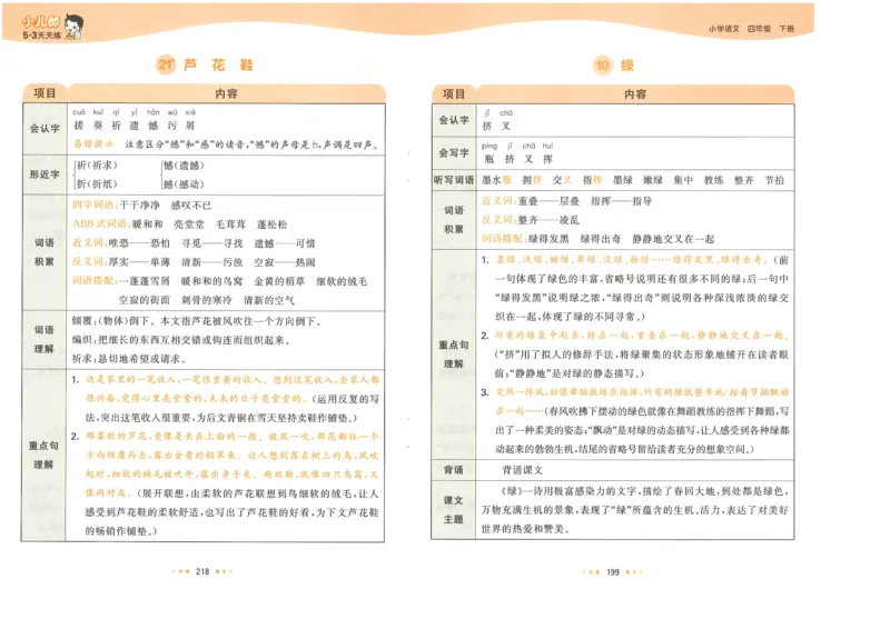 20265.3天天练小学四下语文课堂笔记_2026春小学教辅大合集_7-26春《53天天练》系列_26春《53天天练》语文_26春《53天天练》语文4下