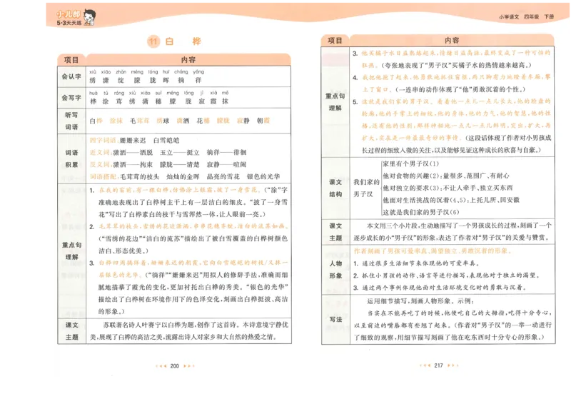 20265.3天天练小学四下语文课堂笔记_2026春小学教辅大合集_7-26春《53天天练》系列_26春《53天天练》语文_26春《53天天练》语文4下