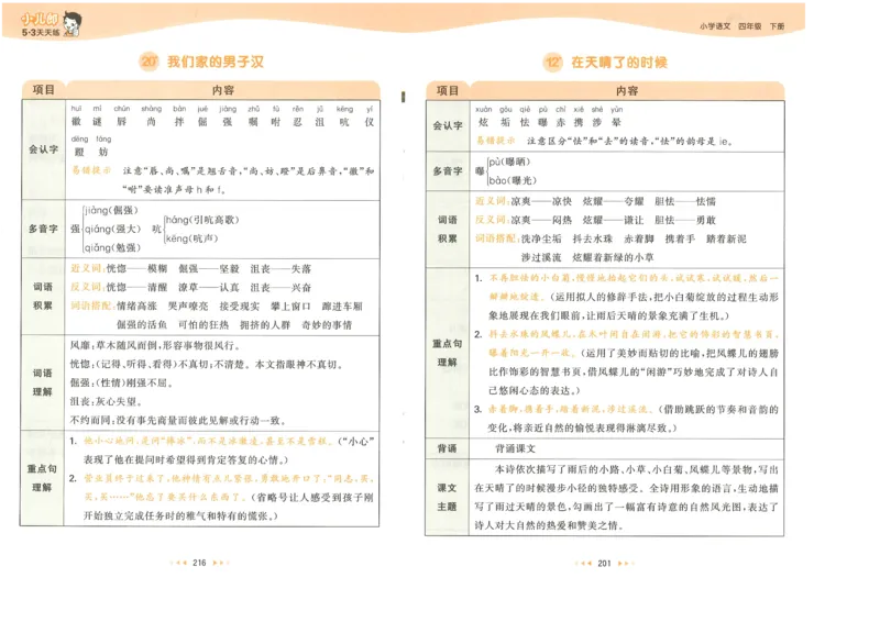 20265.3天天练小学四下语文课堂笔记_2026春小学教辅大合集_7-26春《53天天练》系列_26春《53天天练》语文_26春《53天天练》语文4下