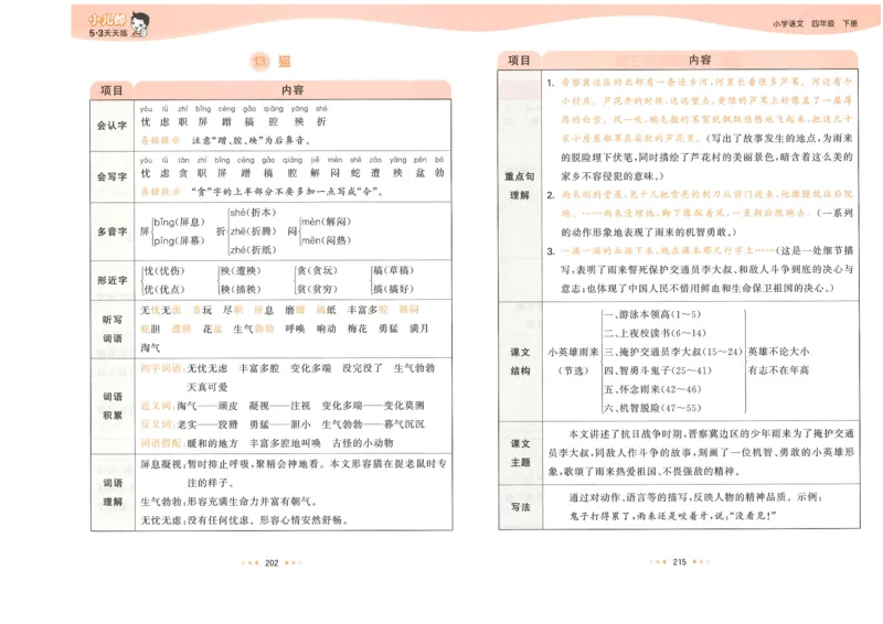 20265.3天天练小学四下语文课堂笔记_2026春小学教辅大合集_7-26春《53天天练》系列_26春《53天天练》语文_26春《53天天练》语文4下