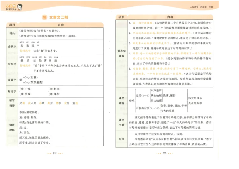 20265.3天天练小学四下语文课堂笔记_2026春小学教辅大合集_7-26春《53天天练》系列_26春《53天天练》语文_26春《53天天练》语文4下