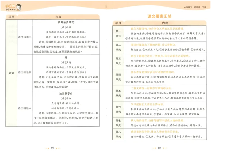 20265.3天天练小学四下语文课堂笔记_2026春小学教辅大合集_7-26春《53天天练》系列_26春《53天天练》语文_26春《53天天练》语文4下