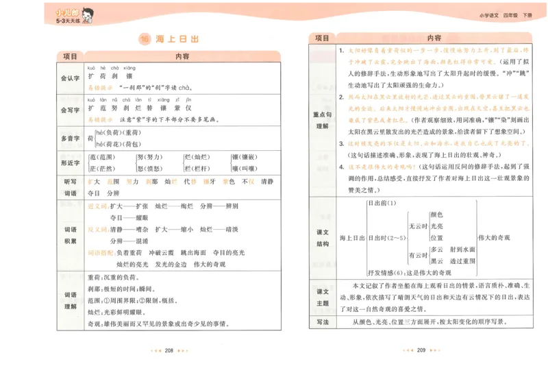 20265.3天天练小学四下语文课堂笔记_2026春小学教辅大合集_7-26春《53天天练》系列_26春《53天天练》语文_26春《53天天练》语文4下