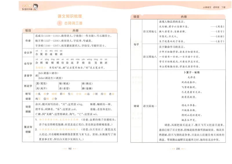 20265.3天天练小学四下语文课堂笔记_2026春小学教辅大合集_7-26春《53天天练》系列_26春《53天天练》语文_26春《53天天练》语文4下