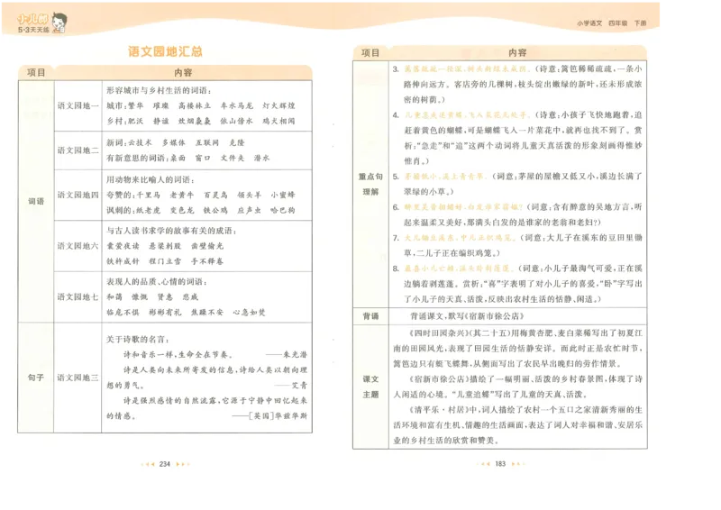 20265.3天天练小学四下语文课堂笔记_2026春小学教辅大合集_7-26春《53天天练》系列_26春《53天天练》语文_26春《53天天练》语文4下
