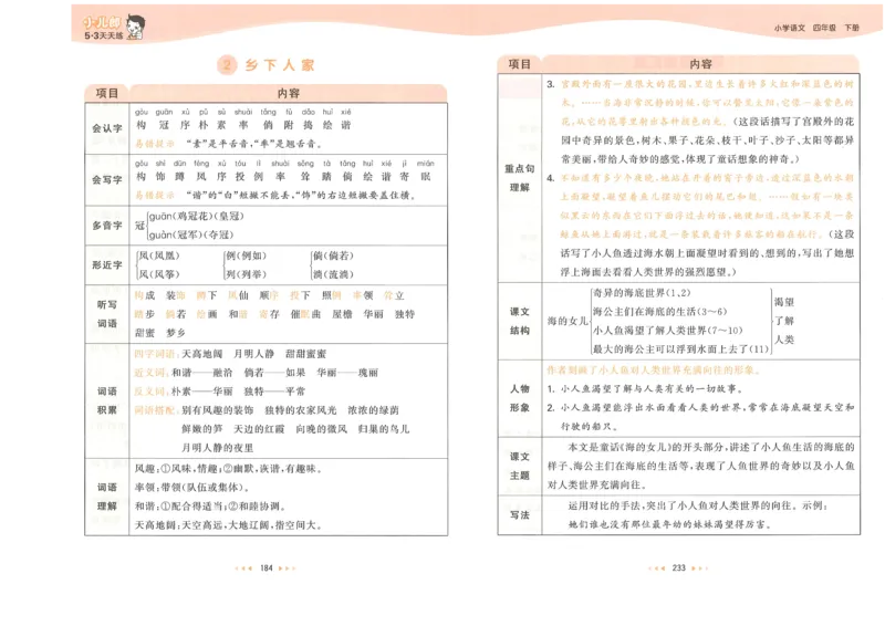 20265.3天天练小学四下语文课堂笔记_2026春小学教辅大合集_7-26春《53天天练》系列_26春《53天天练》语文_26春《53天天练》语文4下