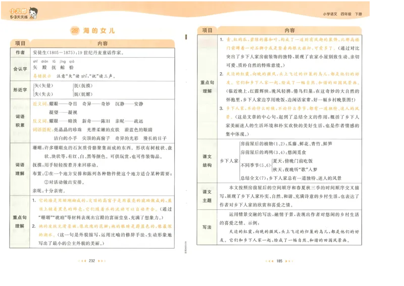 20265.3天天练小学四下语文课堂笔记_2026春小学教辅大合集_7-26春《53天天练》系列_26春《53天天练》语文_26春《53天天练》语文4下