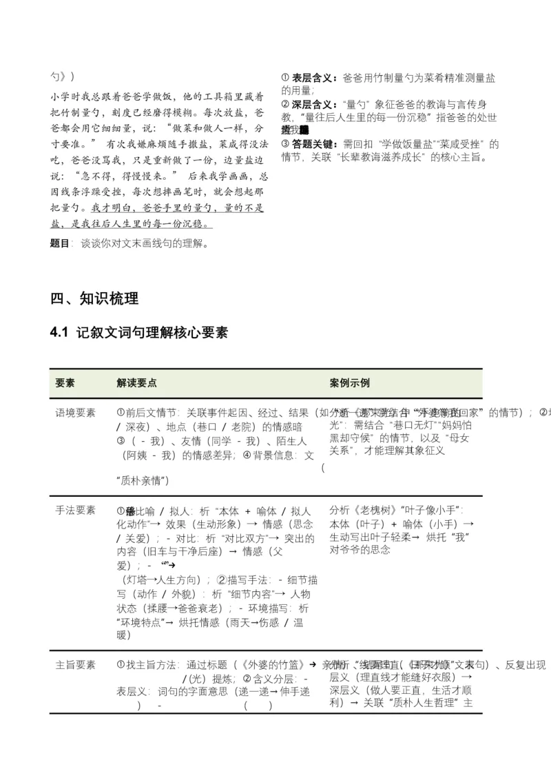 2026年全国中考语文一轮复习讲义：记叙文词句理解（全国适用）（含答案解析）_中考复习资料_语数英物化_1语文中考复习_2026年中考复习（更新中）_2026年全国中考语文一轮复习讲义