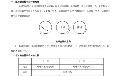 考点02地球的运动-备战2023年中考地理考点一遍过_7地理中考复习_2023年中考复习资料_专项复习_2023年中考地理考点一遍过-----