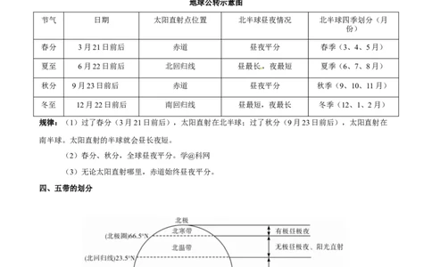 考点02地球的运动-备战2023年中考地理考点一遍过_7地理中考复习_2023年中考复习资料_专项复习_2023年中考地理考点一遍过-----