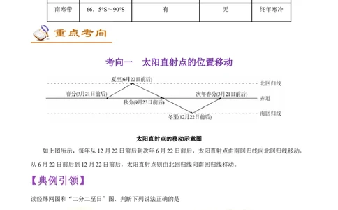 考点02地球的运动-备战2023年中考地理考点一遍过_7地理中考复习_2023年中考复习资料_专项复习_2023年中考地理考点一遍过-----