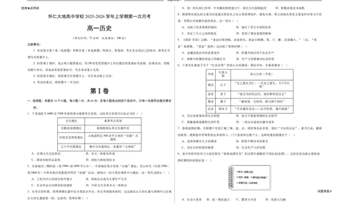 高一历史已编辑_2025年10月高一试卷_251011山西省朔州市怀仁市大地高中学校2025-2026学年高一上学期第一次月考