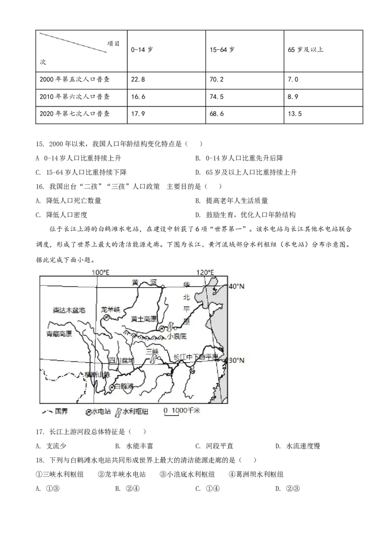 精品解析：2022年广东省中考地理真题（原卷版）_7地理中考复习_2025中考复习资料_中考真题（近三年）_2022年中考地理试卷104份_精品解析：2022年广东省中考地理真题