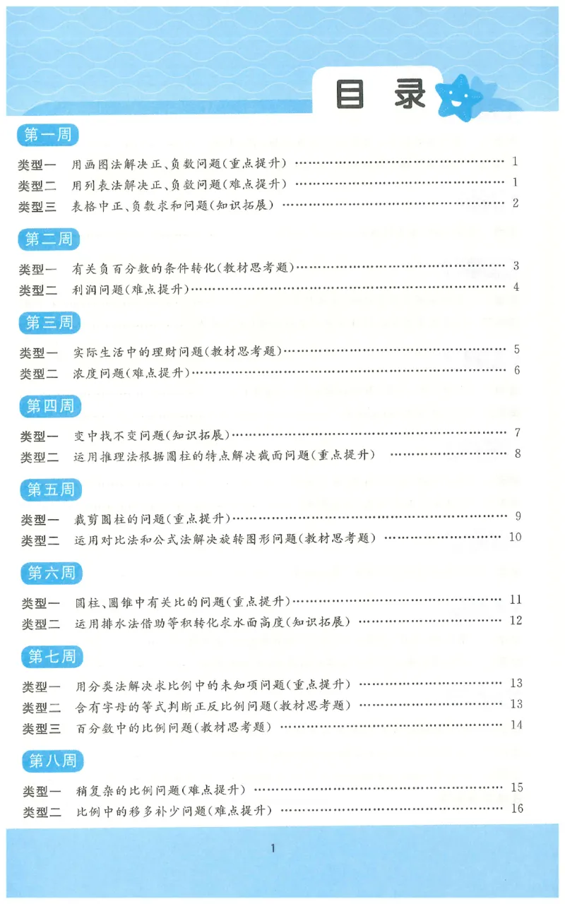 六下数学阳光同学思维提优_2026春人教数学《阳光同学课时优化作业》_6下《阳光同学课时优化作业》数学人教版26春