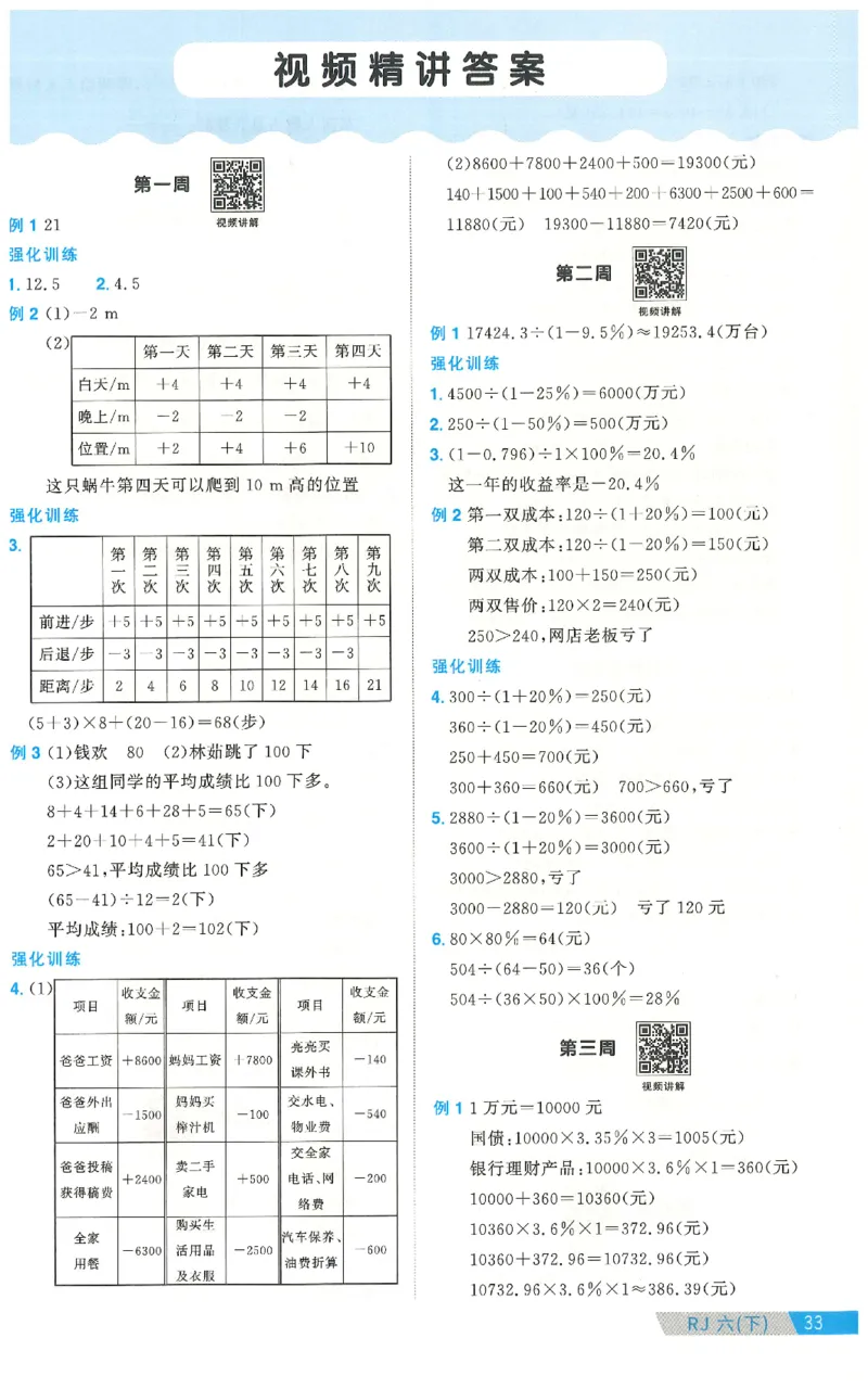 六下数学阳光同学思维提优_2026春人教数学《阳光同学课时优化作业》_6下《阳光同学课时优化作业》数学人教版26春