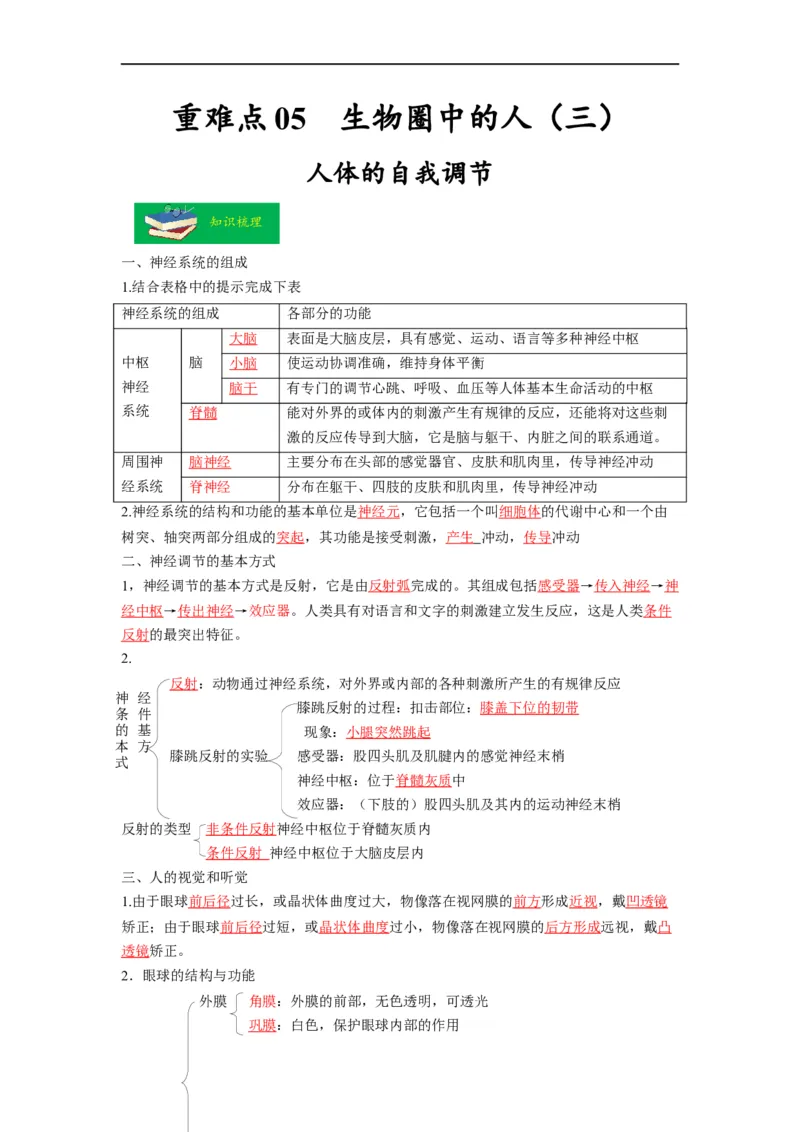 重难点05生物圈中的人（三）-2023年中考生物热点&middot;重点&middot;难点专练（全国通用）（解析版）_6生物中考复习_2023年中考复习资料_专项复习