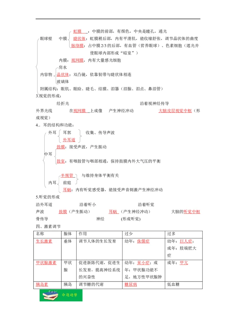 重难点05生物圈中的人（三）-2023年中考生物热点&middot;重点&middot;难点专练（全国通用）（解析版）_6生物中考复习_2023年中考复习资料_专项复习