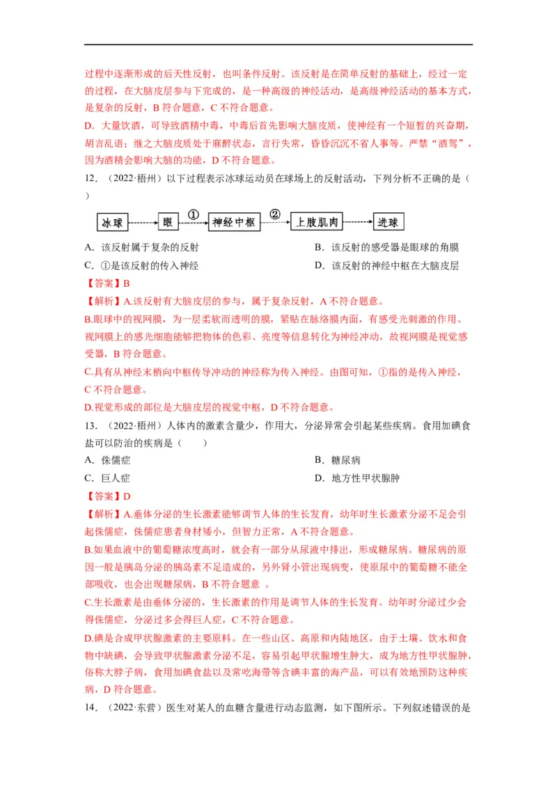 重难点05生物圈中的人（三）-2023年中考生物热点&middot;重点&middot;难点专练（全国通用）（解析版）_6生物中考复习_2023年中考复习资料_专项复习
