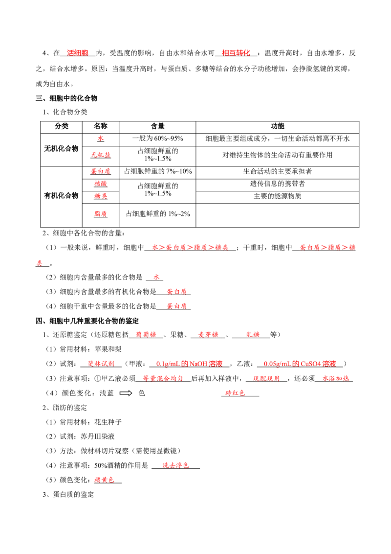 题型1细胞的分子组成及其功能（核心知识）（解析版）_新高考复习资料_2023年新高考复习资料_二轮复习_技巧点拨备战2023年高考生物二轮题型复习讲解286731240