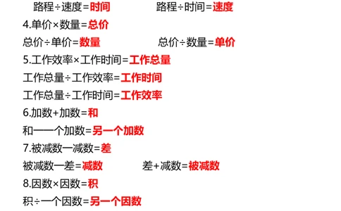 26春六年级下册数学必背公式汇总_2026春人教数学必背公式汇总