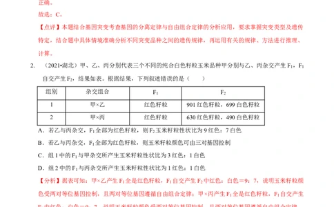 题型12快速突破基因的自由组合定律（题型归纳）-技巧点拨备战2023年高考生物二轮题型复习讲解（解析版）_新高考复习资料_2023年新高考复习资料_二轮复习