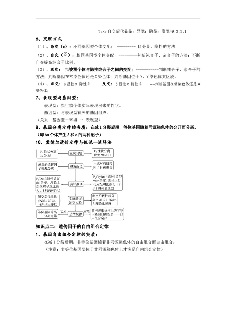 重难点08遗传因子的分离、自由定律（解析版）_通用版（老高考）复习资料_2023年复习资料_专项复习_2023年高考生物热点&middot;重点&middot;难点专练（全国通用）