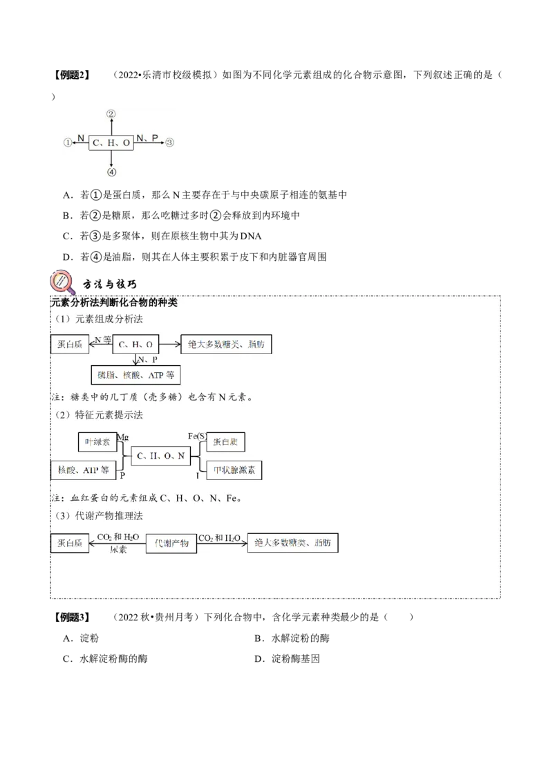 题型1细胞的分子组成及其功能（题型归纳）（原卷版）_新高考复习资料_2023年新高考复习资料_二轮复习_技巧点拨备战2023年高考生物二轮题型复习讲解286731240