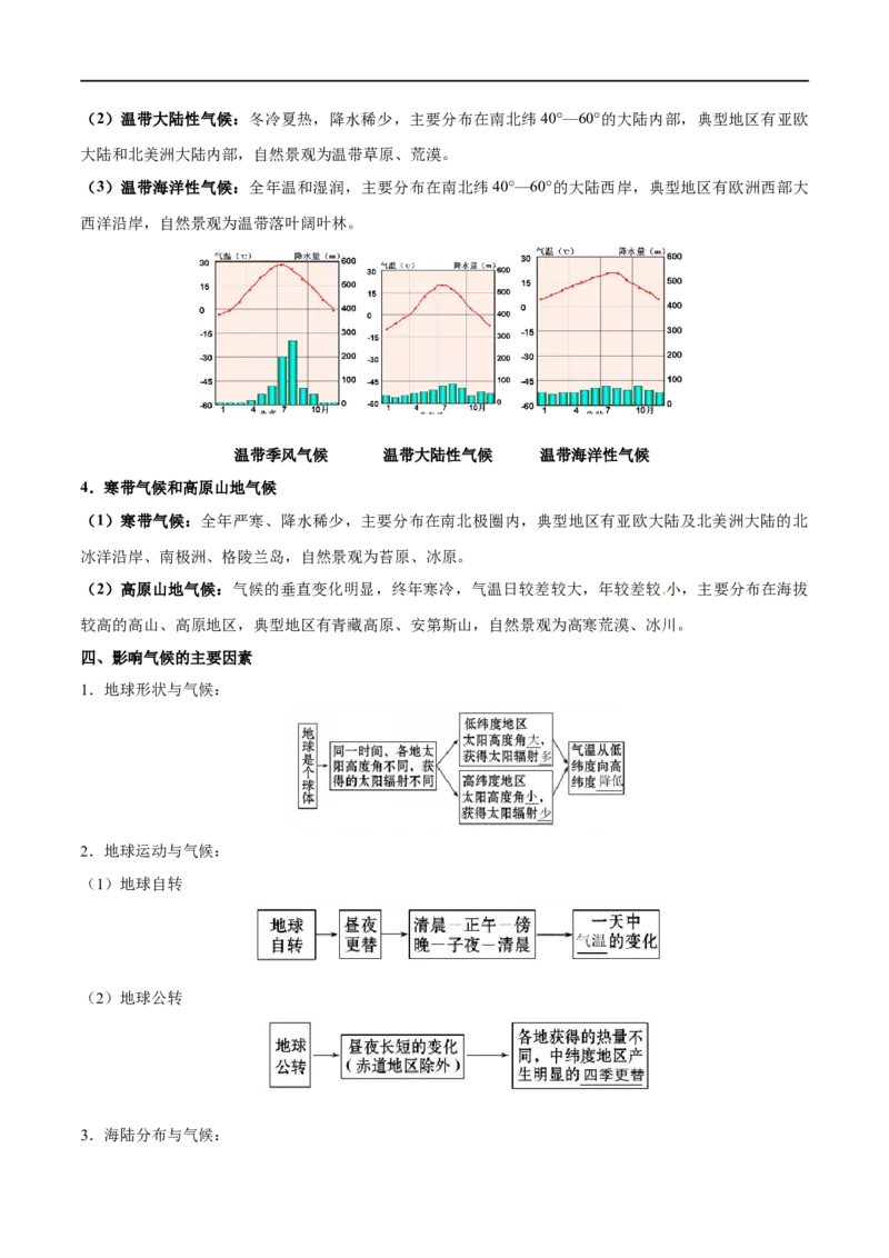 考点05天气与气候-备战2023年中考地理考点一遍过_7地理中考复习_2023年中考复习资料_专项复习_2023年中考地理考点一遍过-----