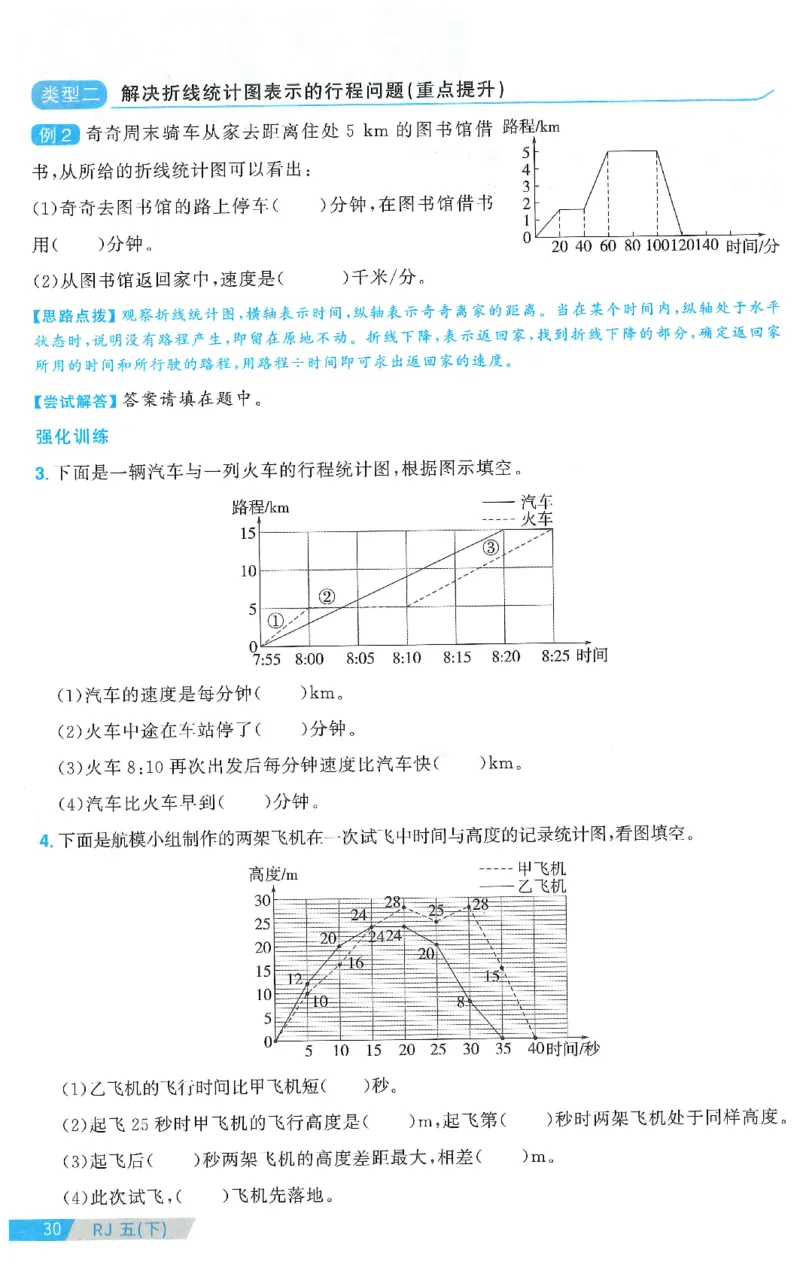 五下数学阳光同学思维提优_2026春人教数学《阳光同学课时优化作业》_5下《阳光同学课时优化作业》数学人教版26春