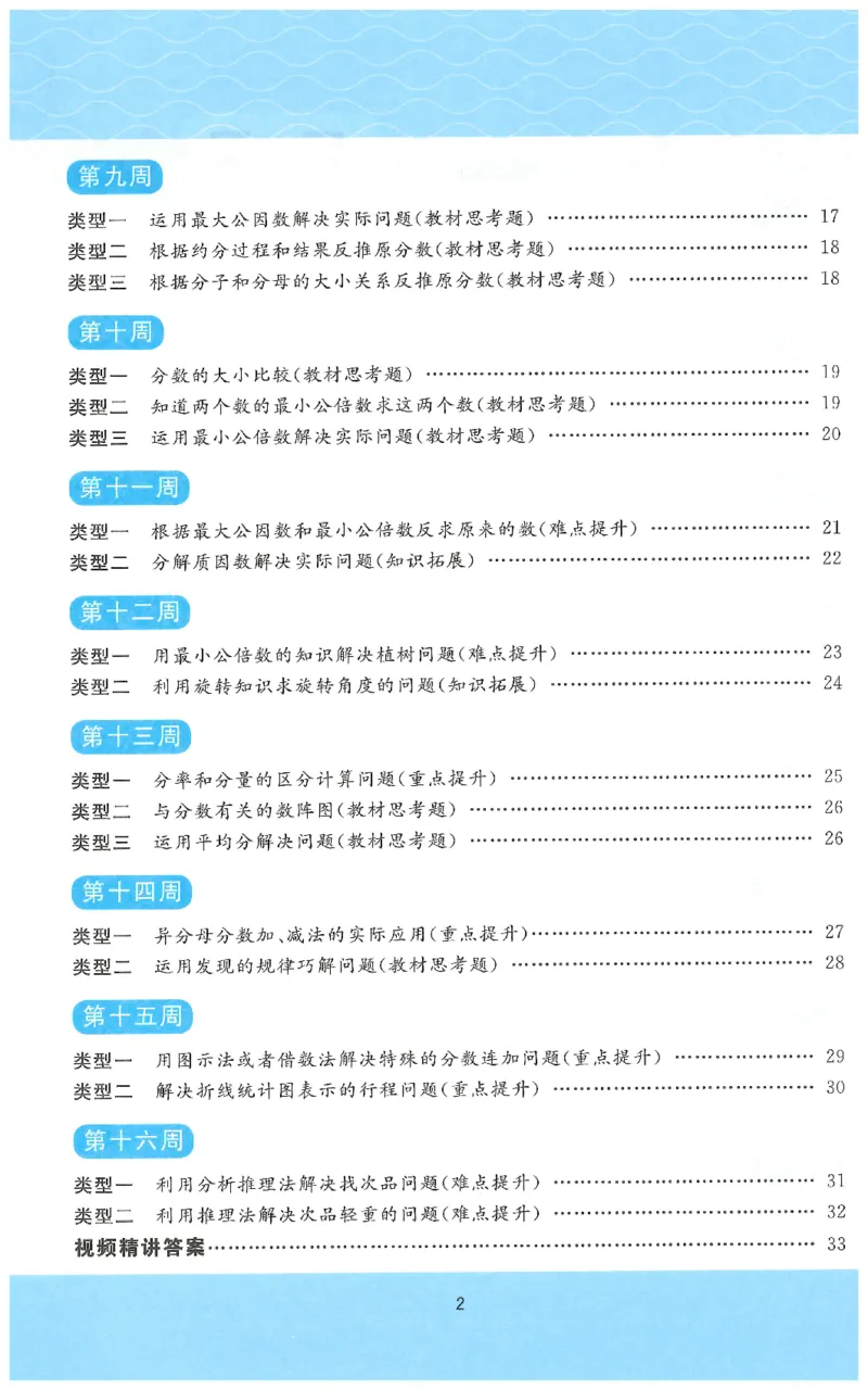 五下数学阳光同学思维提优_2026春人教数学《阳光同学课时优化作业》_5下《阳光同学课时优化作业》数学人教版26春