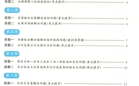 五下数学阳光同学思维提优_2026春人教数学《阳光同学课时优化作业》_5下《阳光同学课时优化作业》数学人教版26春
