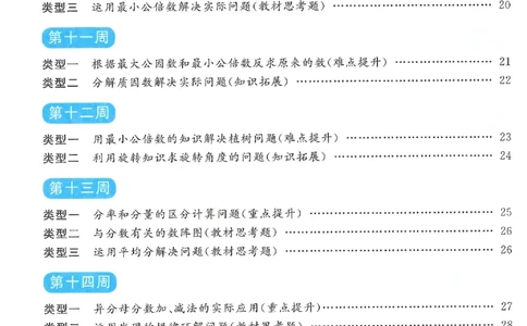 五下数学阳光同学思维提优_2026春人教数学《阳光同学课时优化作业》_5下《阳光同学课时优化作业》数学人教版26春