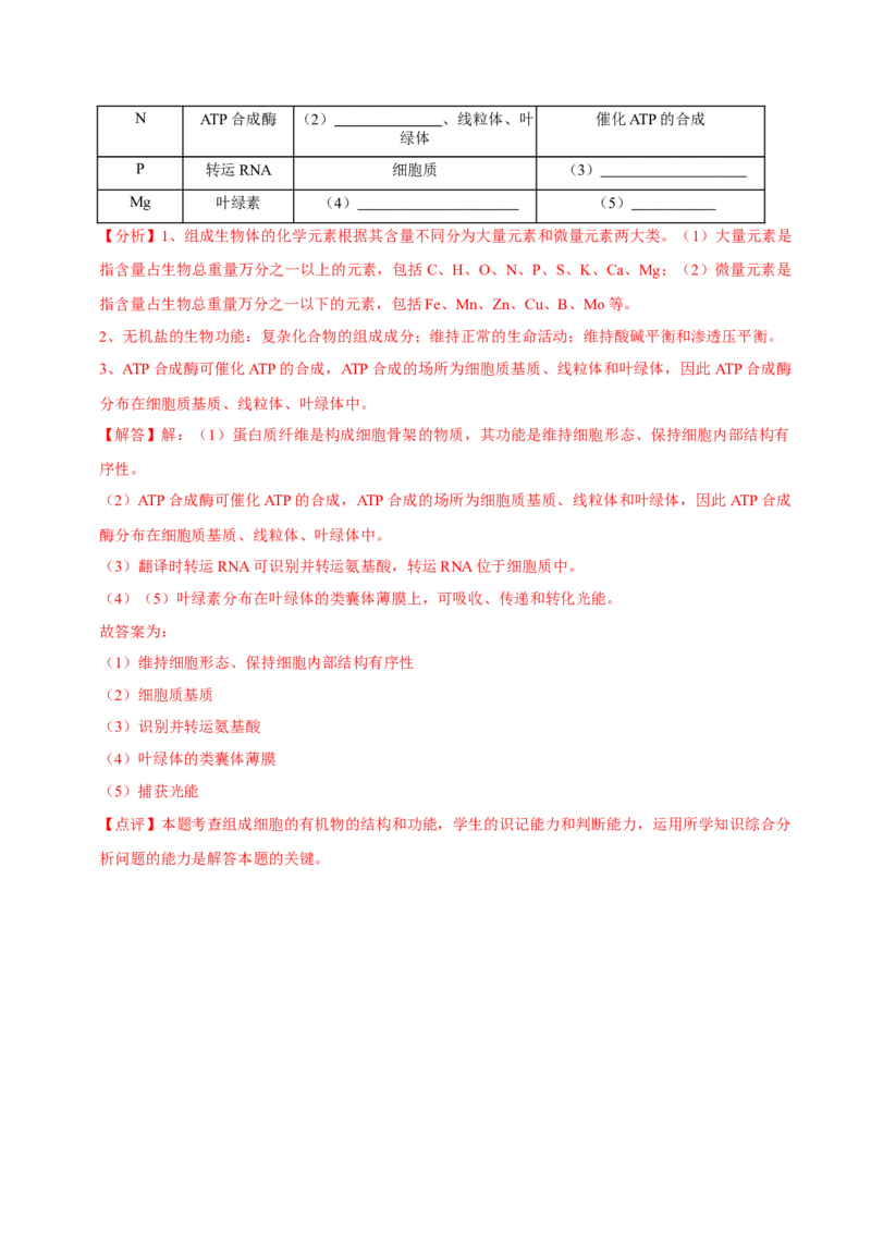 题型1细胞的分子组成及其功能（题型集训）（解析版）_新高考复习资料_2023年新高考复习资料_二轮复习_技巧点拨备战2023年高考生物二轮题型复习讲解286731240