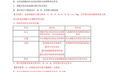 题型1细胞的分子组成及其功能（题型集训）（解析版）_新高考复习资料_2023年新高考复习资料_二轮复习_技巧点拨备战2023年高考生物二轮题型复习讲解286731240