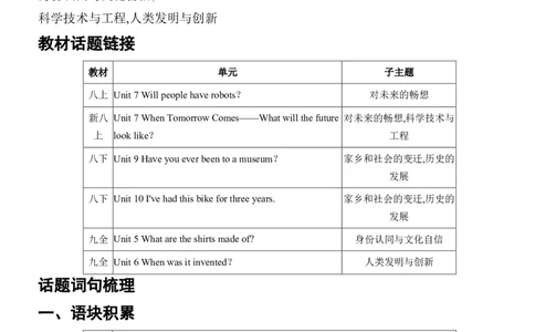 2026年中考英语专题复习（人教版）主题八社会变迁与科技创新（含答案）_中考复习资料_语数英物化_3英语中考复习_2026年中考复习（更新中）_2026年中考英语专题复习学案(含答案)